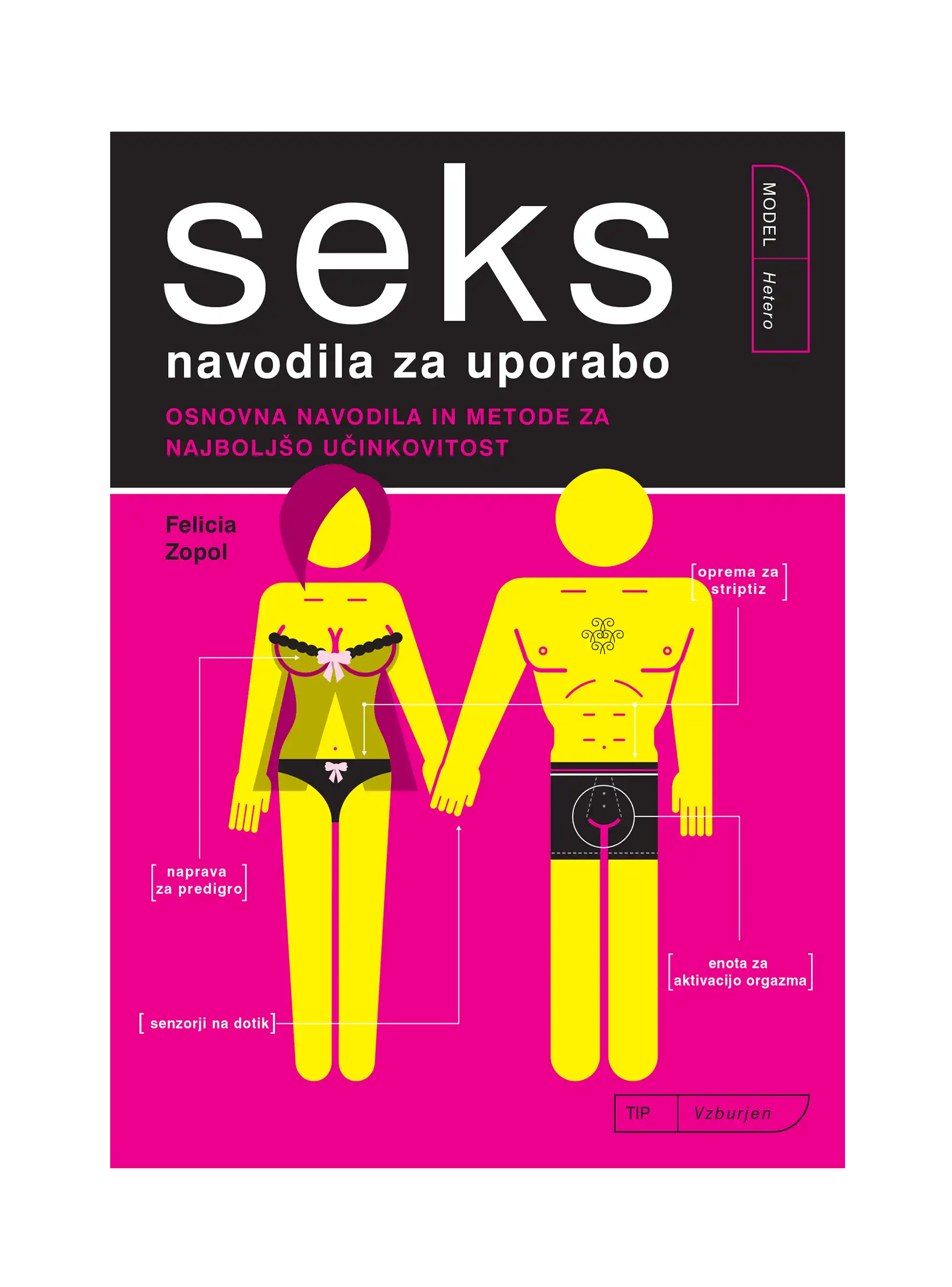 SEKS